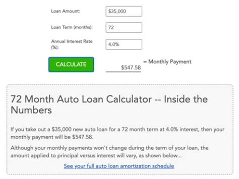 $50 000 car loan payment 72 months
